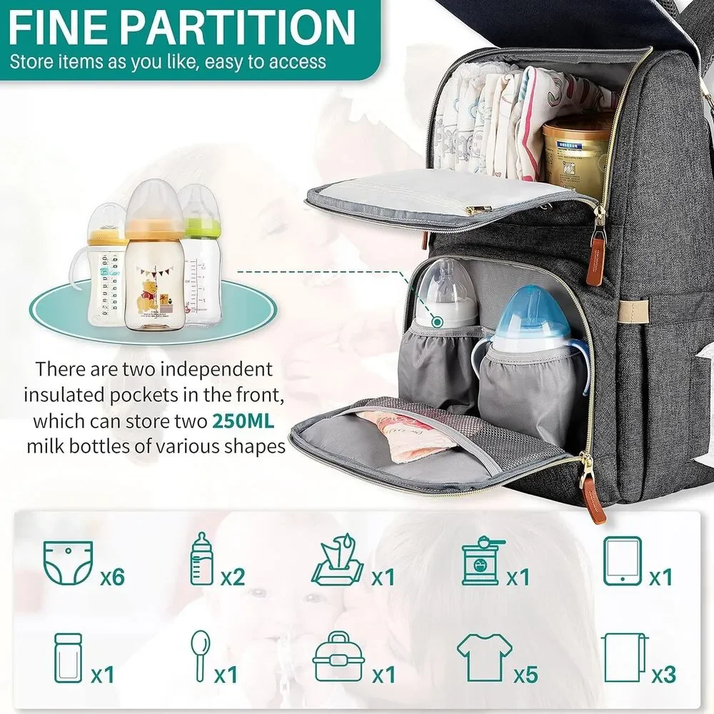 Diaper Bag Backpack, Large Capacity Multi-Function Waterproof Insulated Pockets